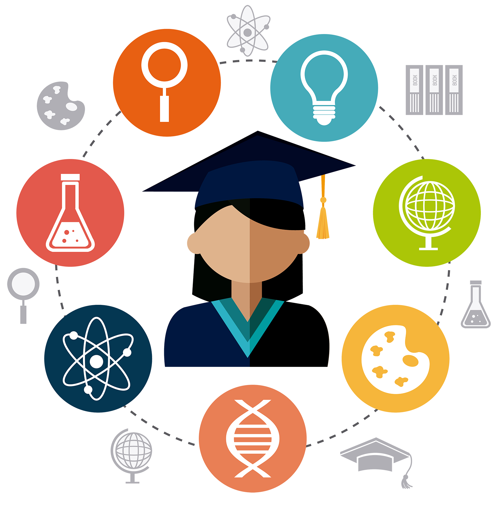 Students Affairs
